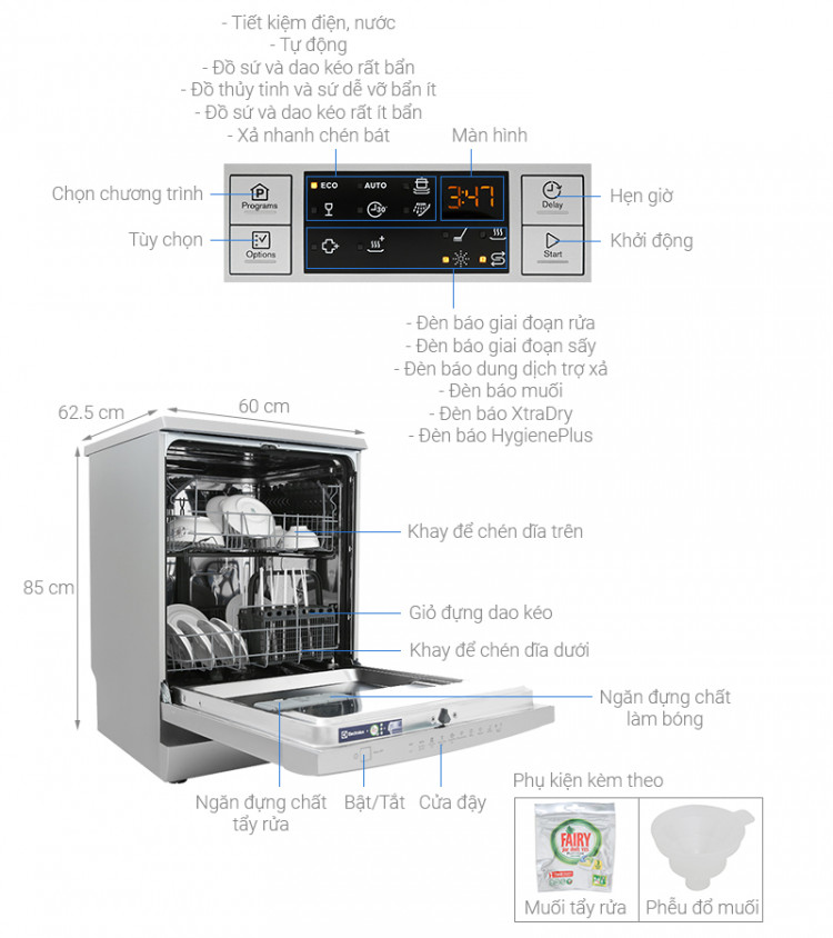 mayruachen_electrolux_esf5512lox_06